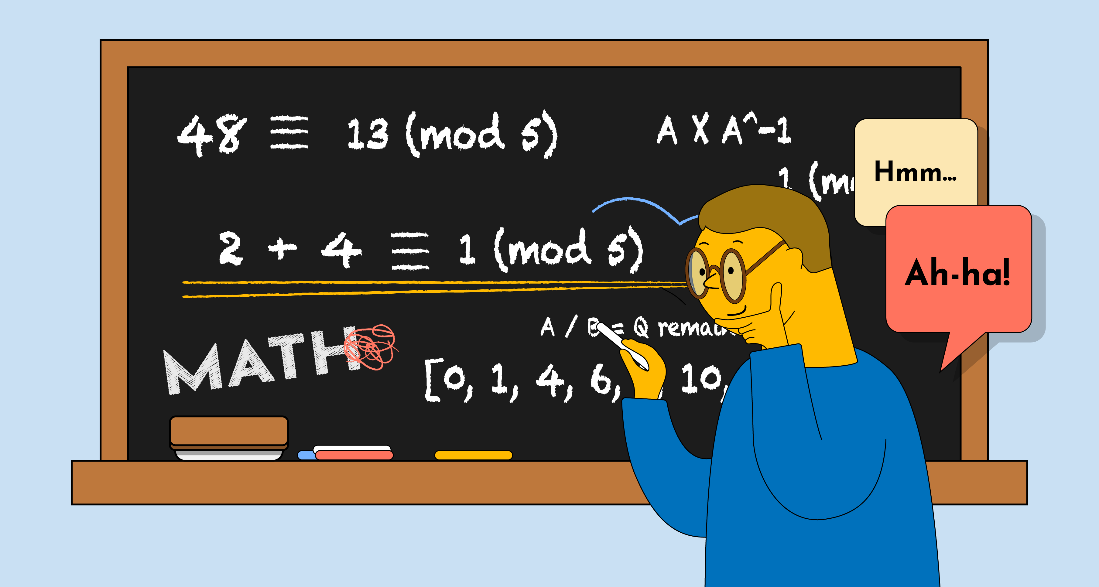 Modular Arithmetic